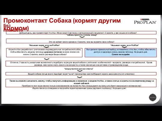 Корм Pro Plan разработан с учетом всех индивидуальных потребностей собак,