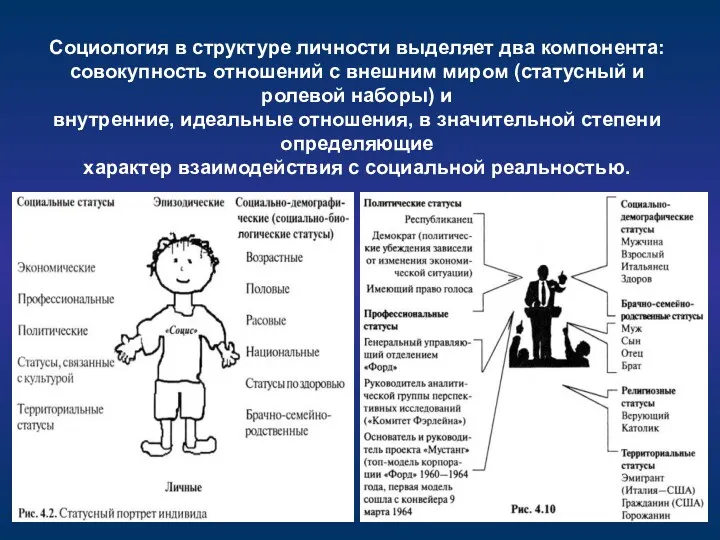 Социология в структуре личности выделяет два компонента: совокупность отношений с