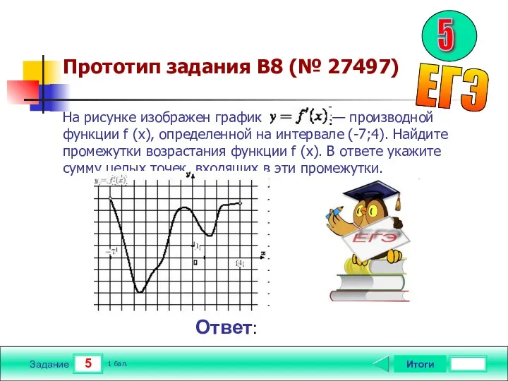 5 Задание Прототип задания B8 (№ 27497) Итоги 1 бал.