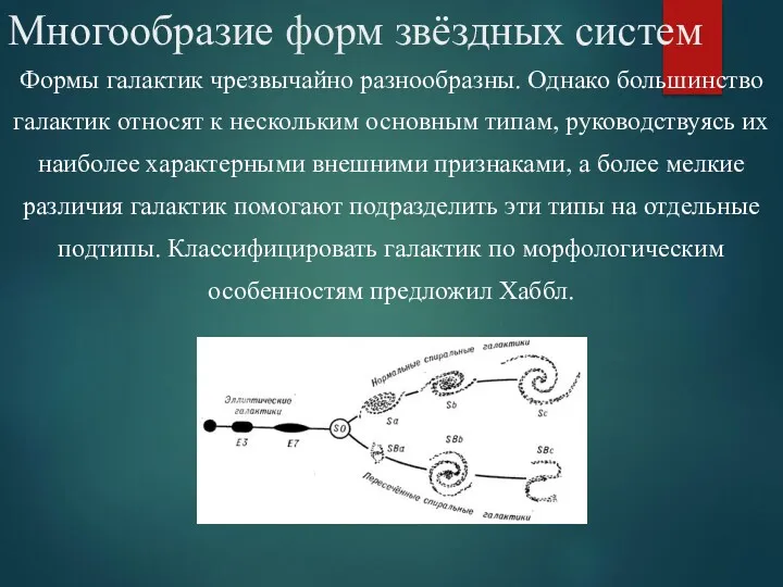 Многообразие форм звёздных систем Формы галактик чрезвычайно разнообразны. Однако большинство