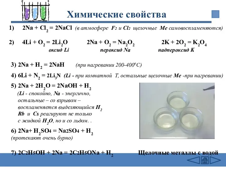 Химические свойства 2Na + Cl2 = 2NaCl (в атмосфере F2