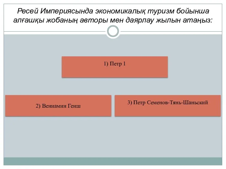 Ресей Империясында экономикалық туризм бойынша алғашқы жобаның авторы мен даярлау