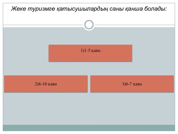 Жеке туризмге қатысушылардың саны қанша болады: 1)1-5 адам. 3)6-7 адам 2)6-10 адам . . .