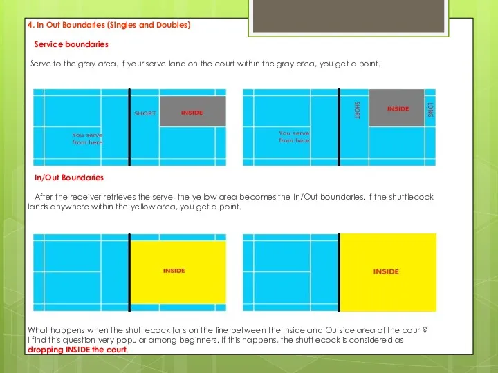 4. In Out Boundaries (Singles and Doubles) Service boundaries Serve