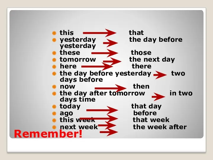 Remember! this that yesterday the day before yesterday these those tomorrow the next