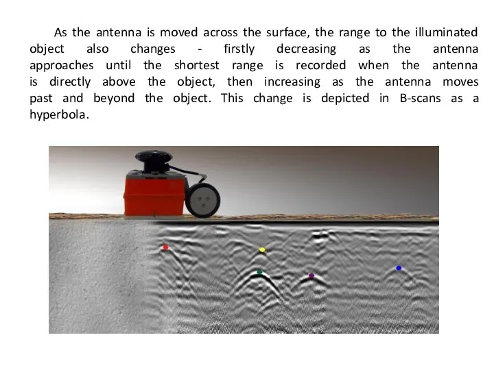 As the antenna is moved across the surface, the range