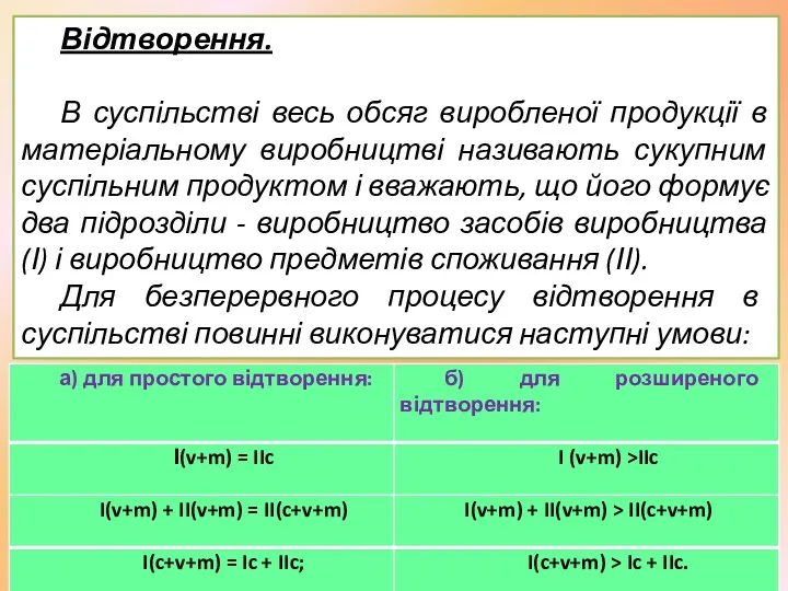 Відтворення. В суспільстві весь обсяг виробленої продукції в матеріальному виробництві