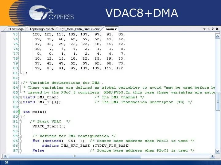 VDAC8+DMA