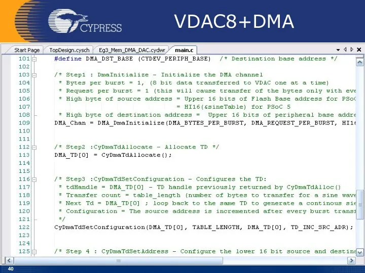 VDAC8+DMA