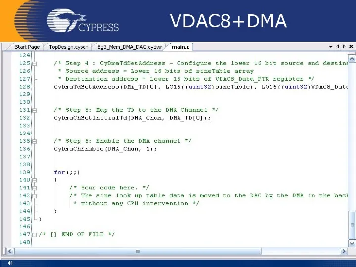 VDAC8+DMA