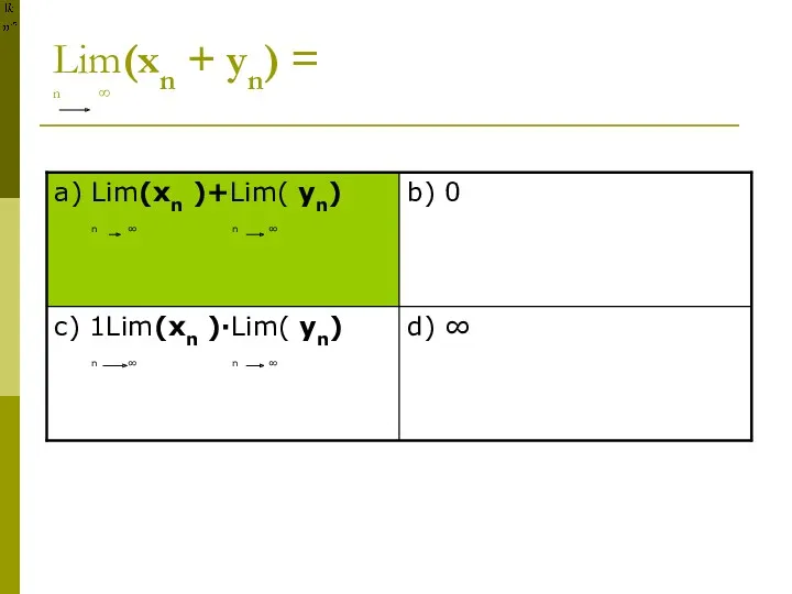 Lim(xn + yn) = n ∞