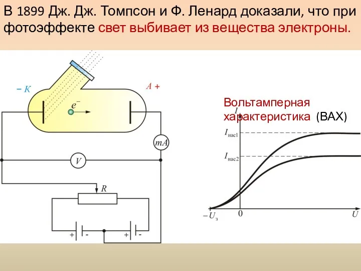 В 1899 Дж. Дж. Томпсон и Ф. Ленард доказали, что