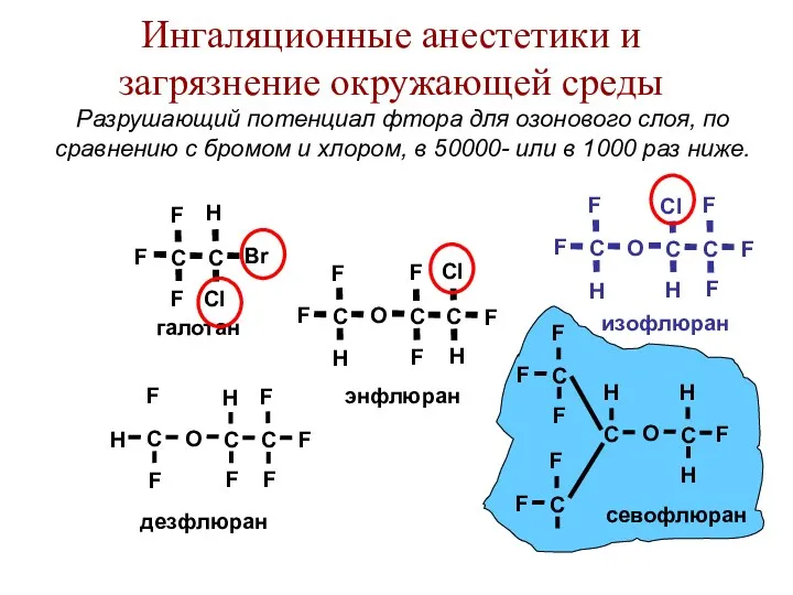 Ингаляционные анестетики и загрязнение окружающей среды C C F F