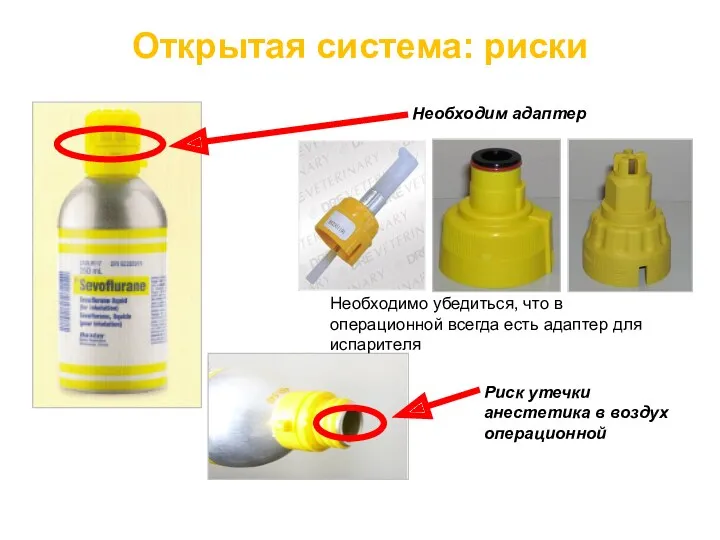 Открытая система: риски Необходимо убедиться, что в операционной всегда есть