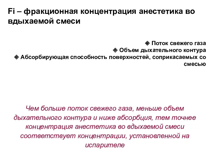 Fi – фракционная концентрация анестетика во вдыхаемой смеси Поток свежего