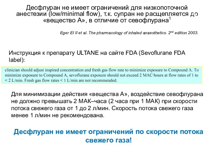 Инструкция к препарату ULTANE на сайте FDA (Sevoflurane FDA label):