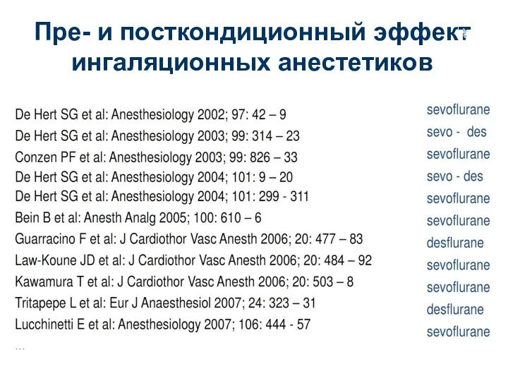 Пре- и посткондиционный эффект ингаляционных анестетиков