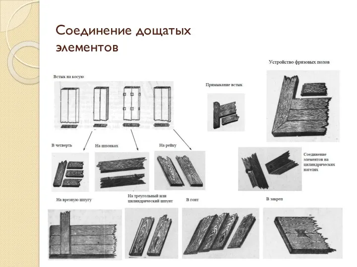 Соединение дощатых элементов