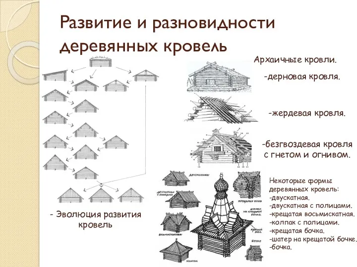 Развитие и разновидности деревянных кровель - Эволюция развития кровель Архаичные