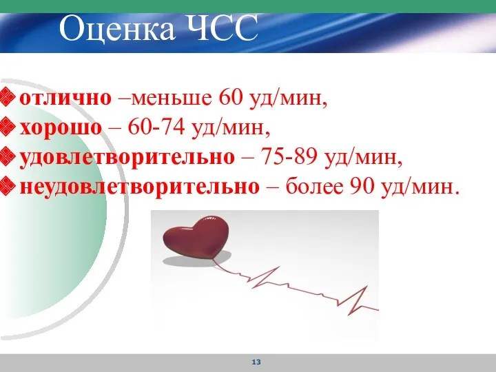 Оценка ЧСС отлично –меньше 60 уд/мин, хорошо – 60-74 уд/мин,