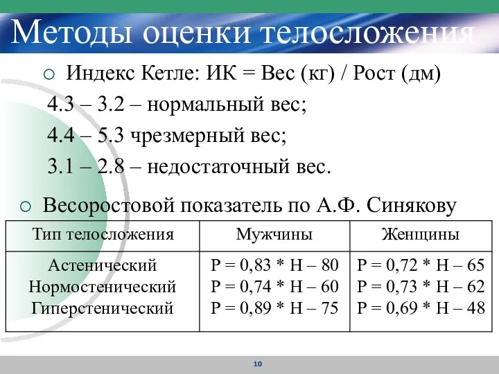 Методы оценки телосложения Индекс Кетле: ИК = Вес (кг) /