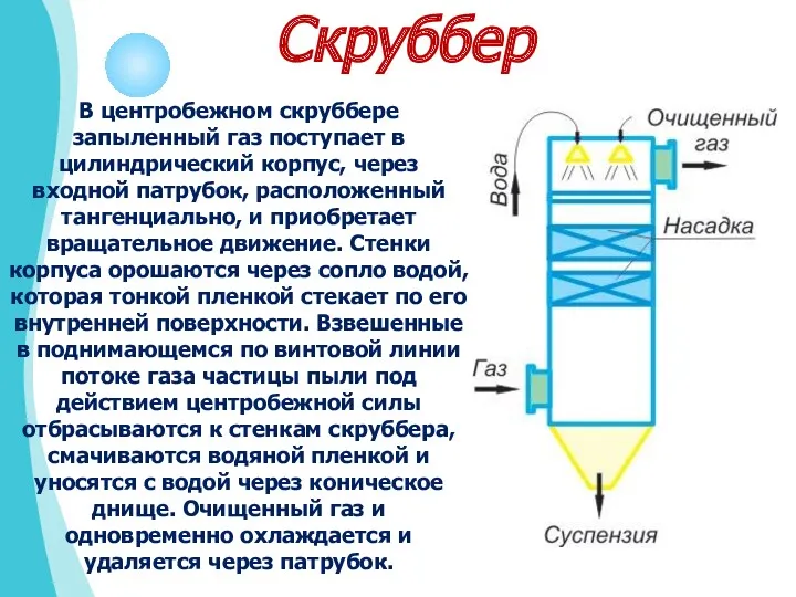 В центробежном скруббере запыленный газ поступает в цилиндрический корпус, через
