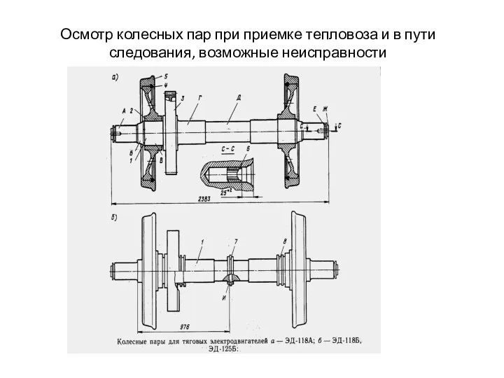 Осмотр колесных пар при приемке тепловоза и в пути следования, возможные неисправности