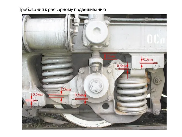 Требования к рессорному подвешиванию