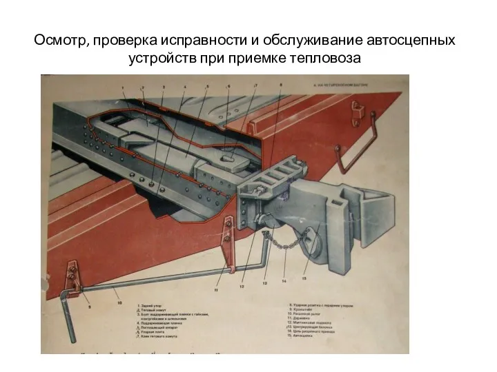 Осмотр, проверка исправности и обслуживание автосцепных устройств при приемке тепловоза