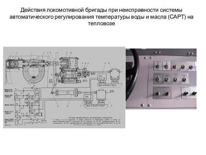 Действия локомотивной бригады при неисправности системы автоматического регулирования температуры воды и масла (САРТ) на тепловозе