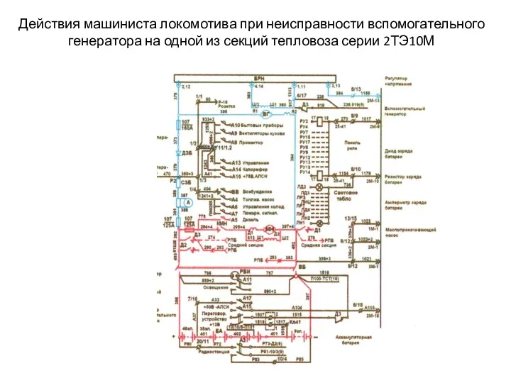 Действия машиниста локомотива при неисправности вспомогательного генератора на одной из секций тепловоза серии 2ТЭ10М