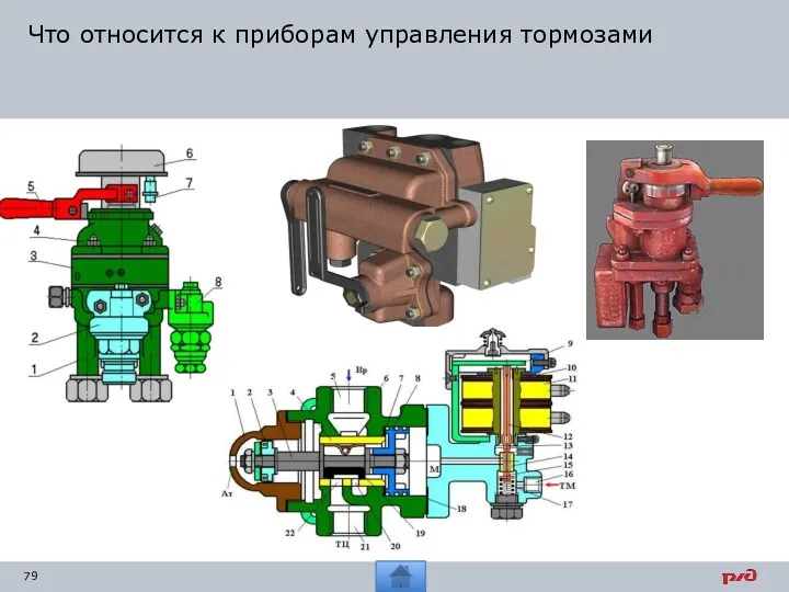 Что относится к приборам управления тормозами