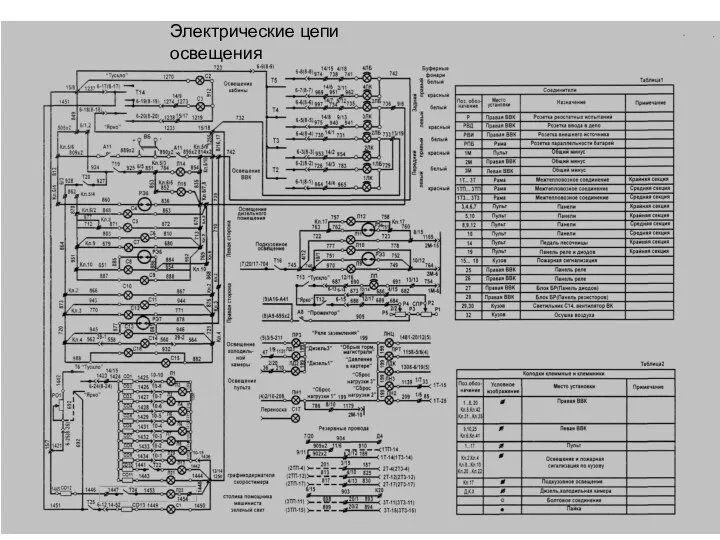 Электрические цепи освещения