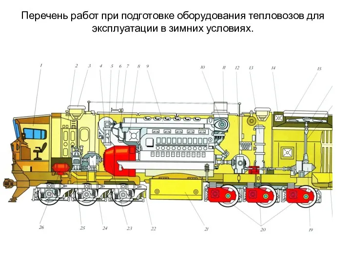 Перечень работ при подготовке оборудования тепловозов для эксплуатации в зимних условиях.