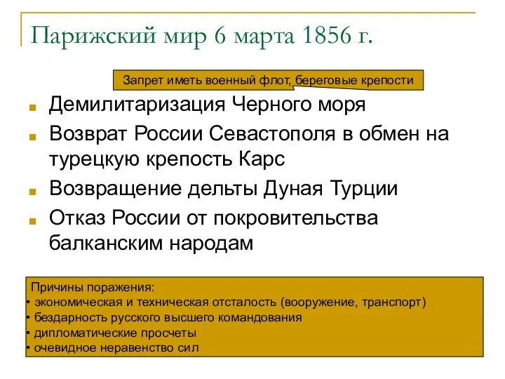 Парижский мир 6 марта 1856 г. Демилитаризация Черного моря Возврат