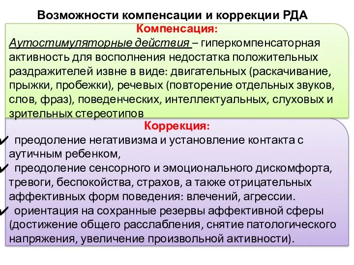 Возможности компенсации и коррекции РДА Коррекция: преодоление негативизма и установление