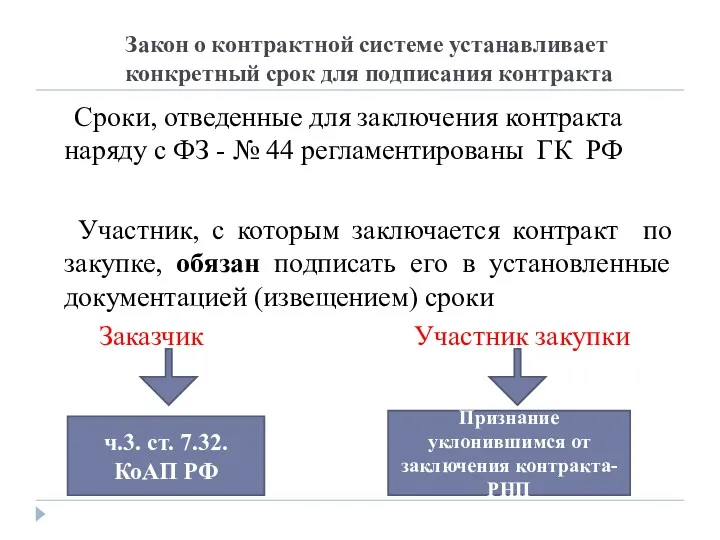 Закон о контрактной системе устанавливает конкретный срок для подписания контракта