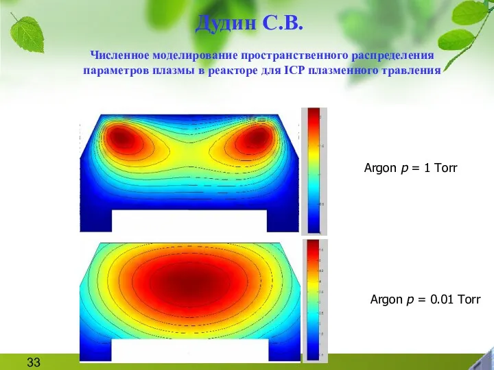 Argon p = 1 Torr Argon p = 0.01 Torr Численное моделирование пространственного