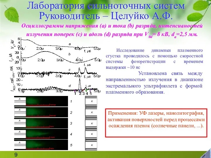 Лаборатория сильноточных систем Руководитель – Целуйко А.Ф. Осциллограммы напряжения (а) и тока (b)