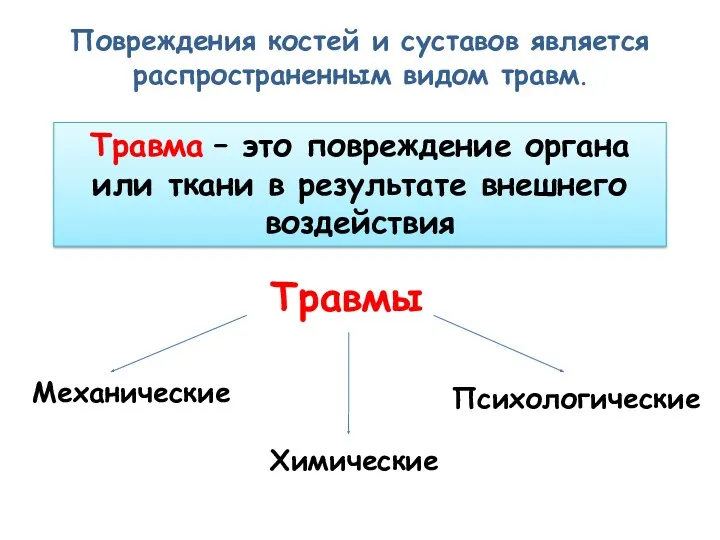 Повреждения костей и суставов является распространенным видом травм. Травма –