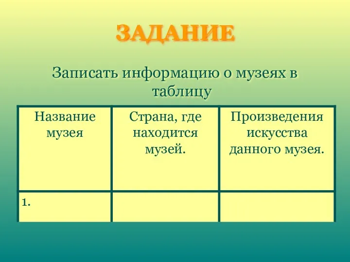 ЗАДАНИЕ Записать информацию о музеях в таблицу