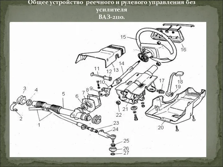 Общее устройство реечного и рулевого управления без усилителя ВАЗ-2110.