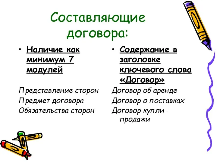 Составляющие договора: Наличие как минимум 7 модулей Представление сторон Предмет