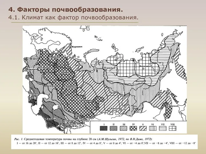 4. Факторы почвообразования. 4.1. Климат как фактор почвообразования.