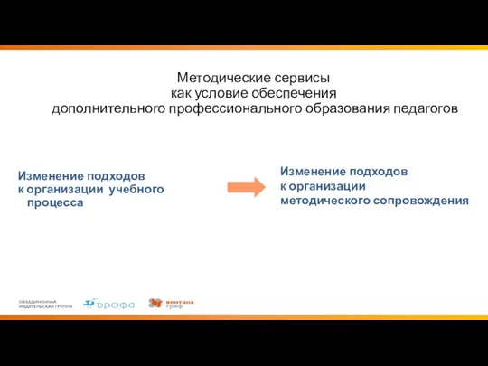 Методические сервисы как условие обеспечения дополнительного профессионального образования педагогов Изменение