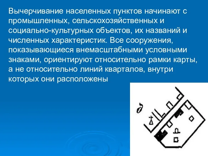 Вычерчивание населенных пунктов начинают с промышленных, сельскохозяйственных и социально-культурных объектов,