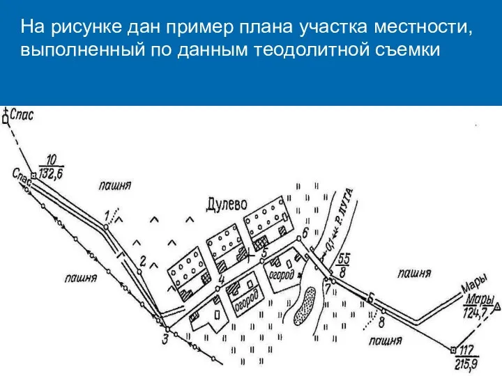 На рисунке дан пример плана участка местности, выполненный по данным теодолитной съемки