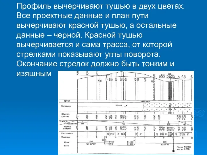 Профиль вычерчивают тушью в двух цветах. Все проектные данные и