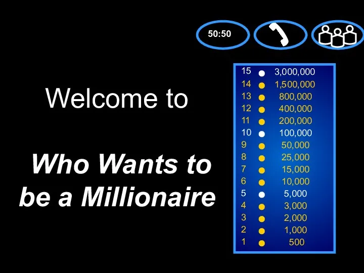 Welcome to Who Wants to be a Millionaire