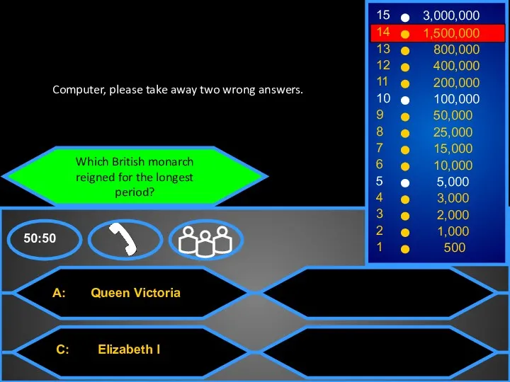 Which British monarch reigned for the longest period? Computer, please take away two wrong answers.